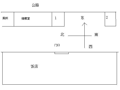 饭店门口风水示意图