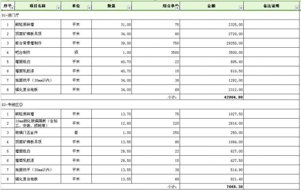 办公室装修预算表