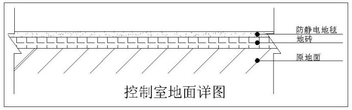 控制室地面装修施工处理工艺详