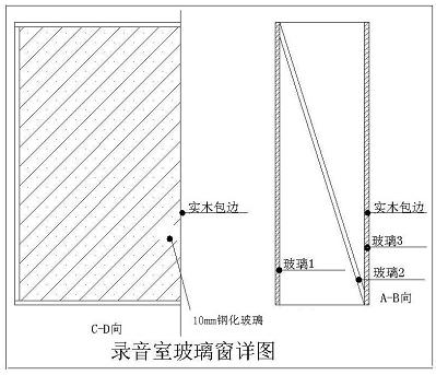 录音室窗体装修施工处理工艺详图