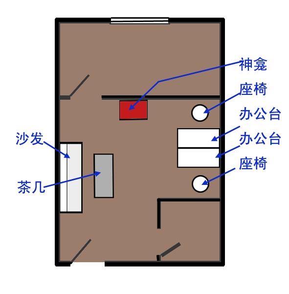 财务办公室财神爷最佳摆放位置图片