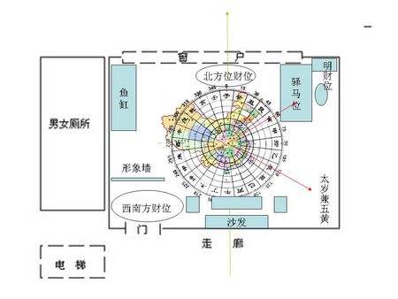 成都办公室装修设计高不高档，这几个攻略很...