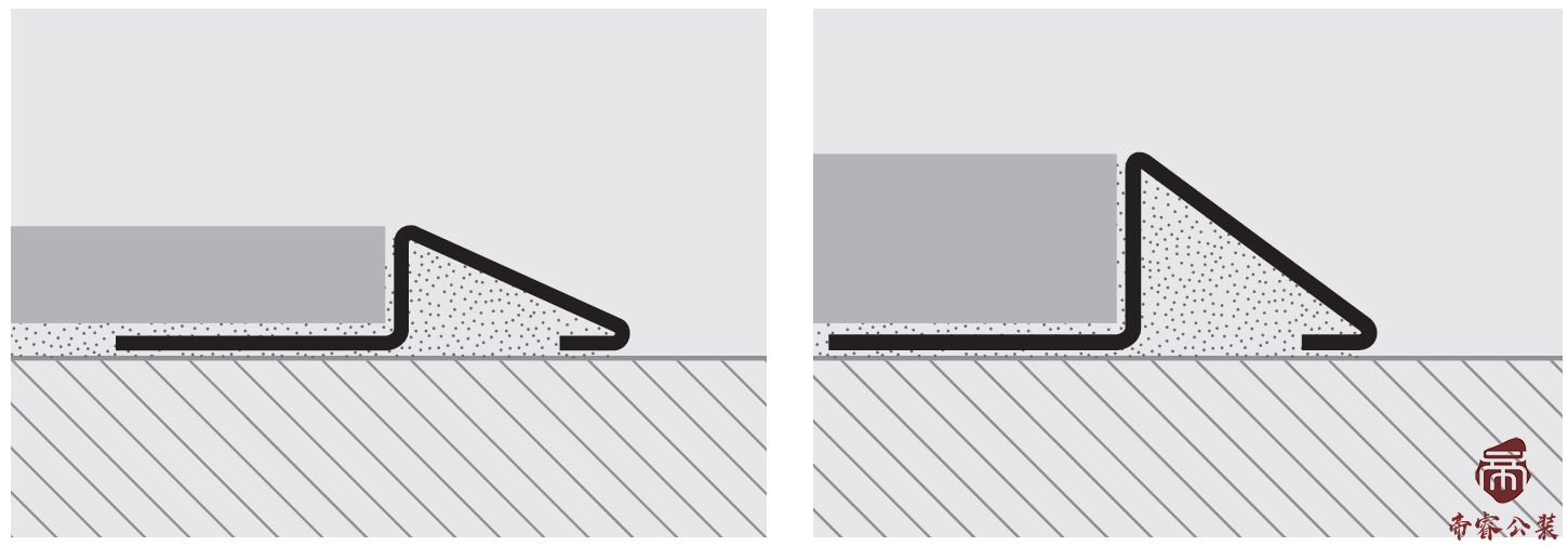 办公室装修墙面和地面收口工艺解析