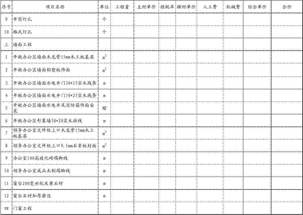 办公室装修清单报价