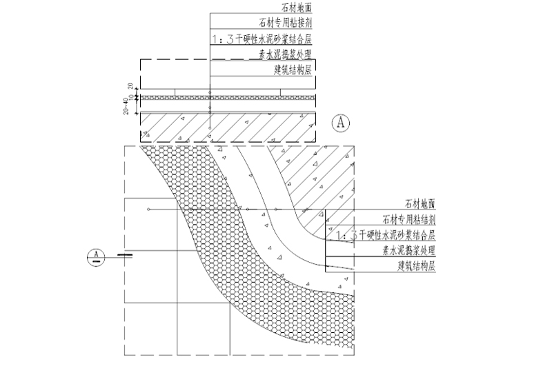 室内石材装修工程节点构造图
