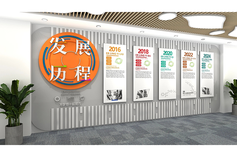 办公室的文化墙装修效果