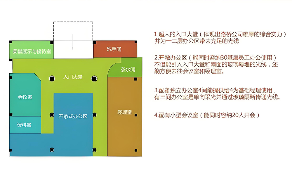 办公室装修方案设计